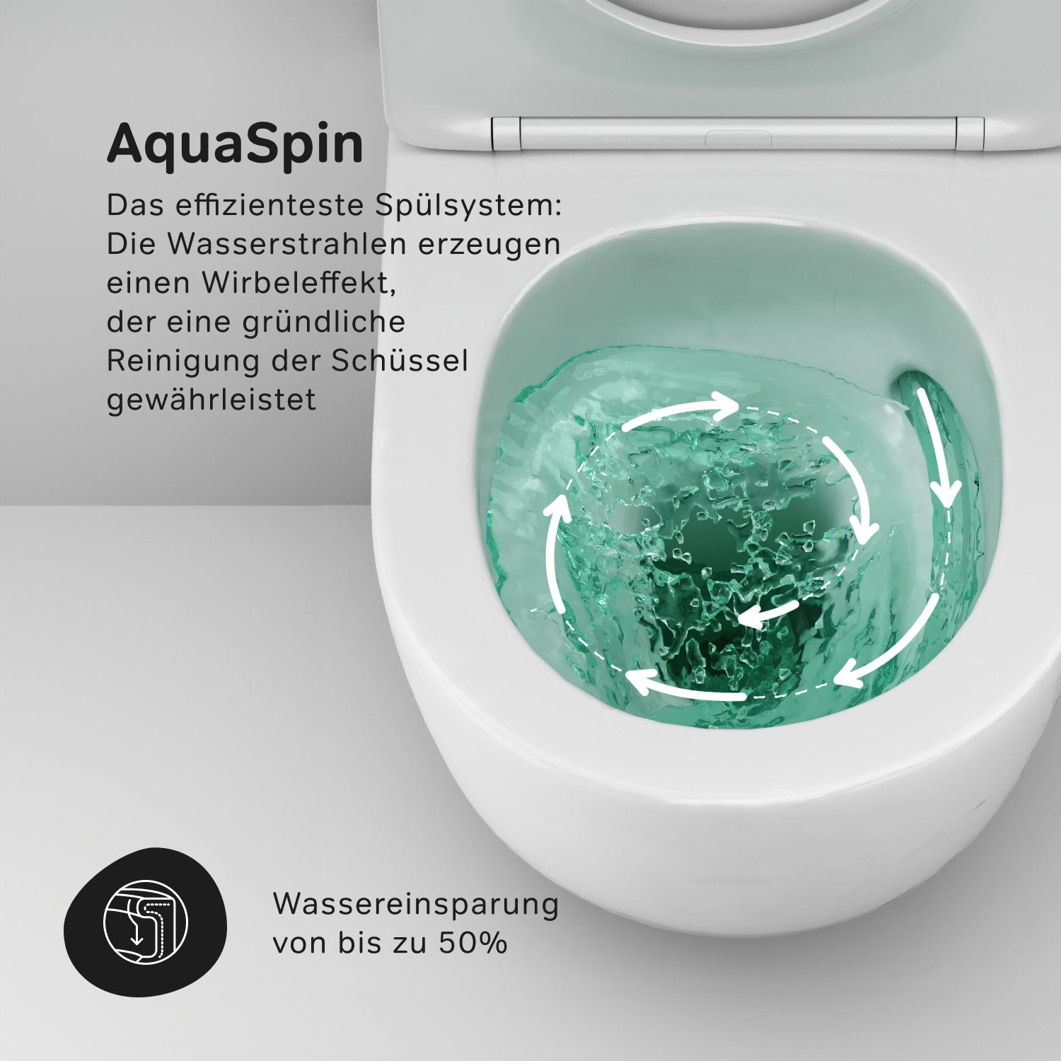 CLA1900PSC WC mural avec siège Comme AquaSpin WC à fond creux WC suspendu sans bride avec couvercle de toilette