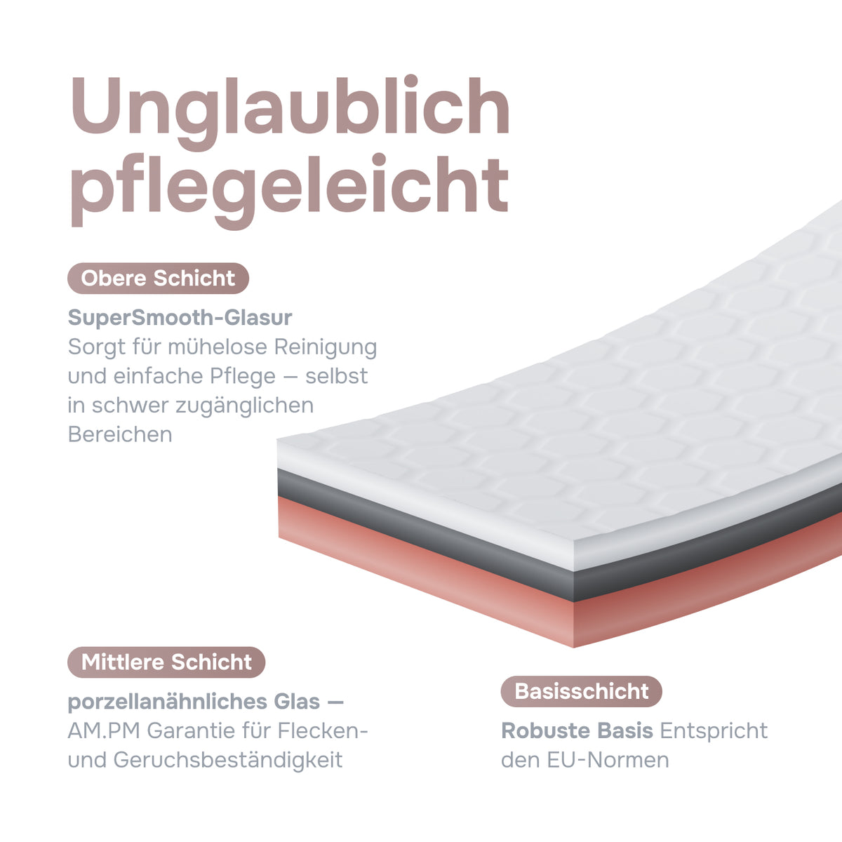 WC-Komplettset Libre mit Vorwandelement und Betätigungsplatte in Chrom - IIS90151.LB1900