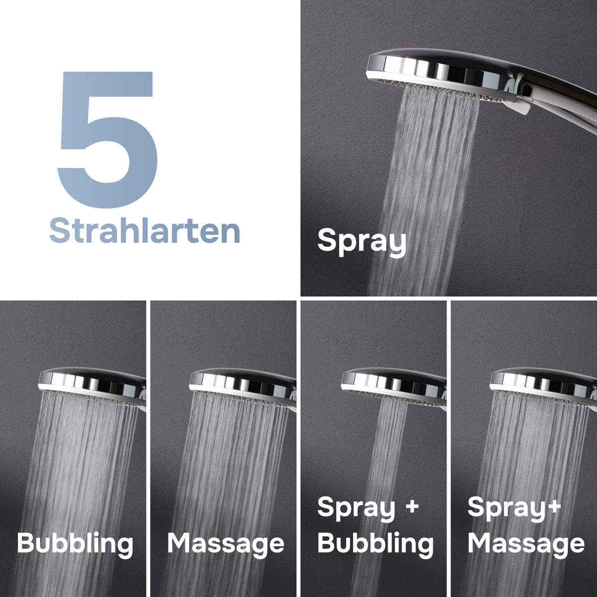 Duschsystem Play mit Thermostat und Regendusche – F078Z400