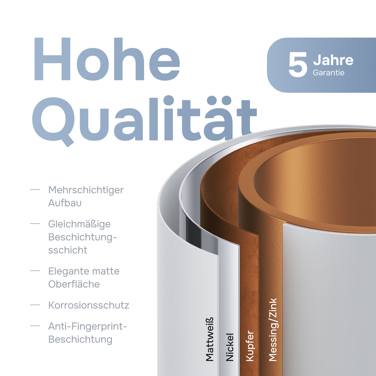 Waschtischarmatur Hit M-Größe, Weiß – FTA02233
