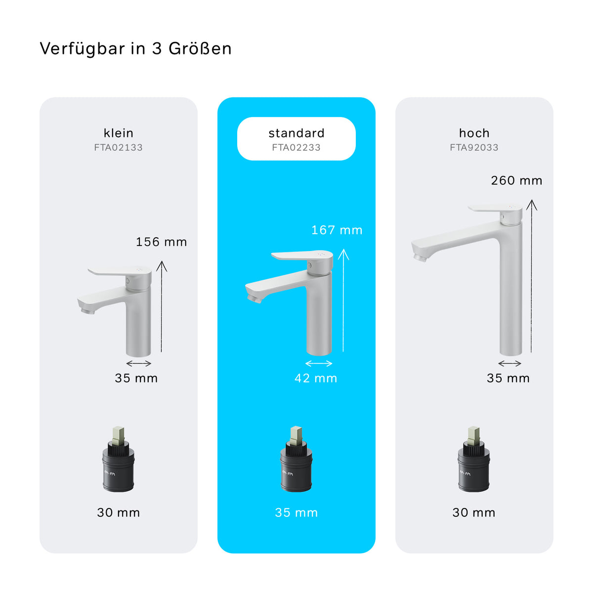 FTA82233 Bad Armatur Hit Waschtischarmatur M-Größe mit Klick-Ablaufgarnitur Wasserhahn, Weiß ampm-store.de
