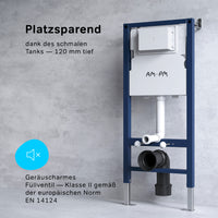 II12709 Prime fit Unterputzspülkasten für Wandmontage (ohne Drückerplatte) ampm-store.de