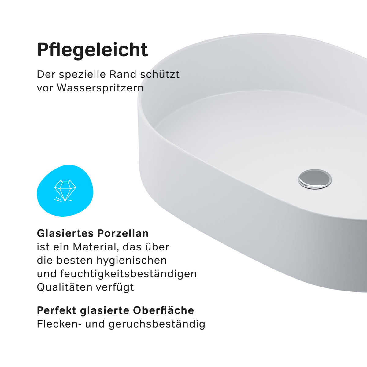 Aufsatzwaschbecken Func 61 cm – MFAWCC20610WG