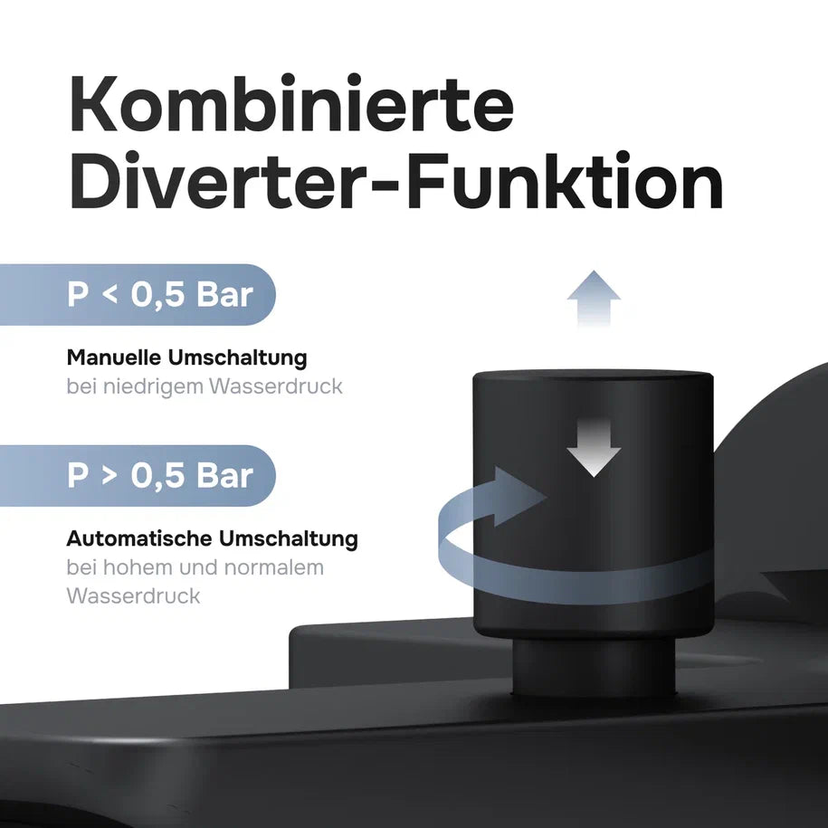 Wannenarmatur X-Joy, Schwarz – FXA10022