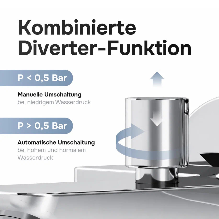 Wannenarmatur Gem mit Temperaturanzeige – FGA10400